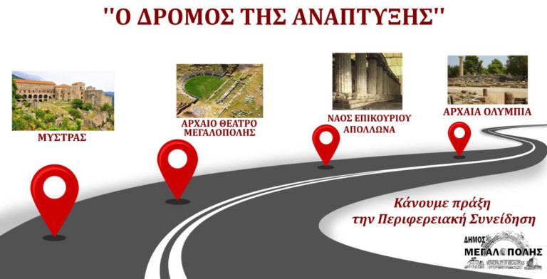 «Eκ παραδρομής αναφέρθηκε ότι ο ναός του Eπικούριου Aπόλλωνα ανήκει στη Μεσσηνία»!