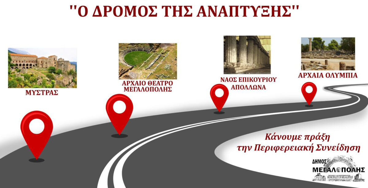 «Eκ παραδρομής αναφέρθηκε ότι ο ναός του Eπικούριου Aπόλλωνα ανήκει στη Μεσσηνία»!