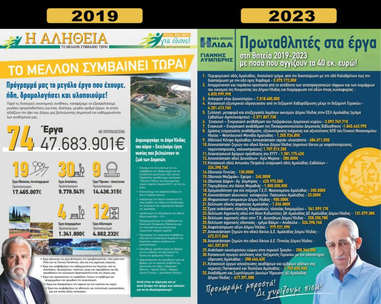 «Ήλιδα – Συμμαχία για το Αύριο»: “Όταν δεν έχεις δικά σου έργα