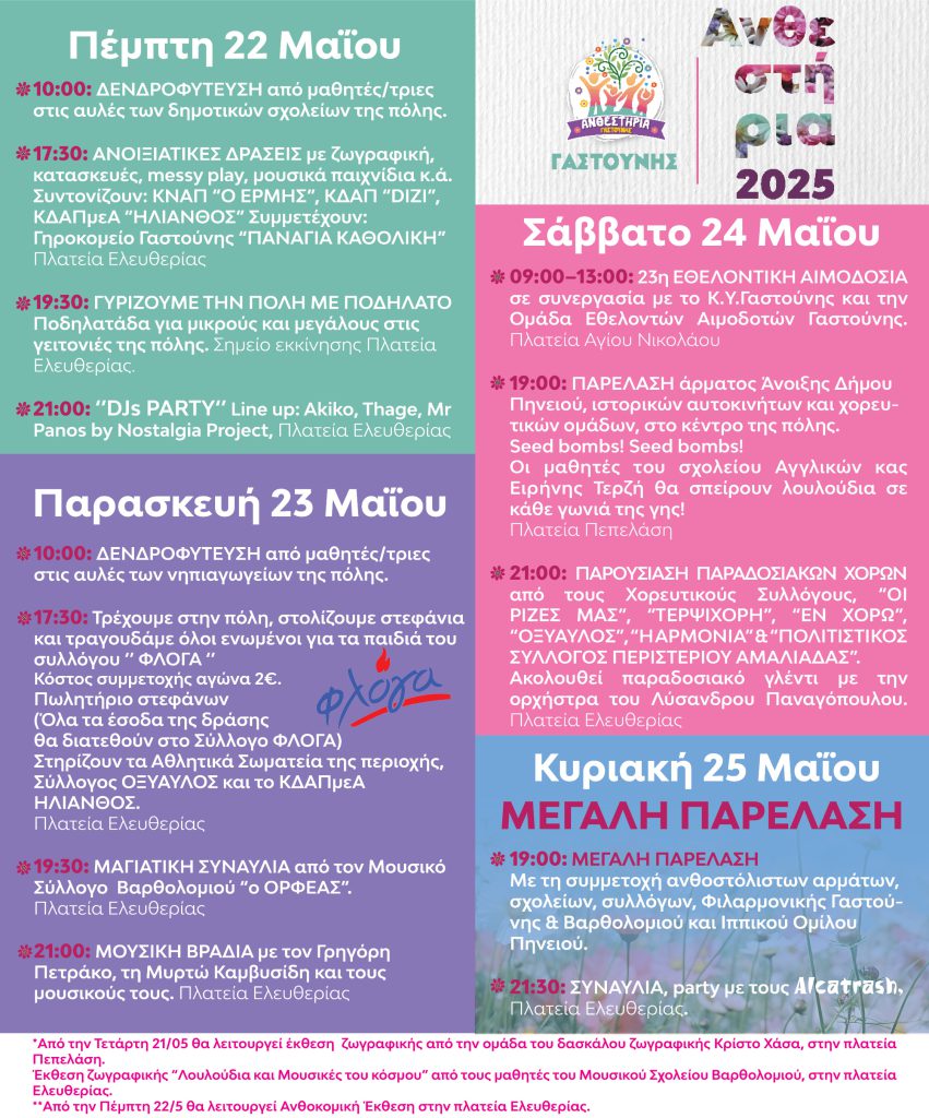 Programma
