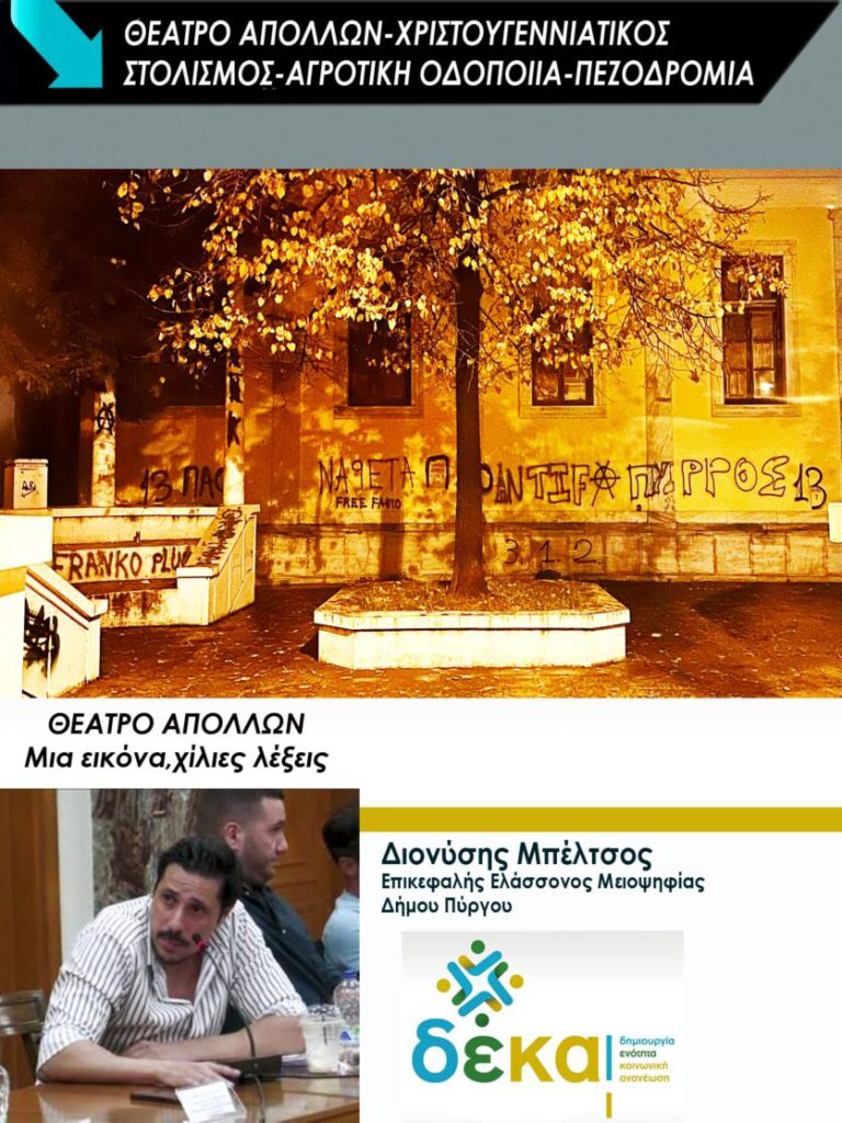 Διον.Mπέλτσος: ''Όταν δεν είστε ικανοί να υλοποιήσετε τα αυτονόητα