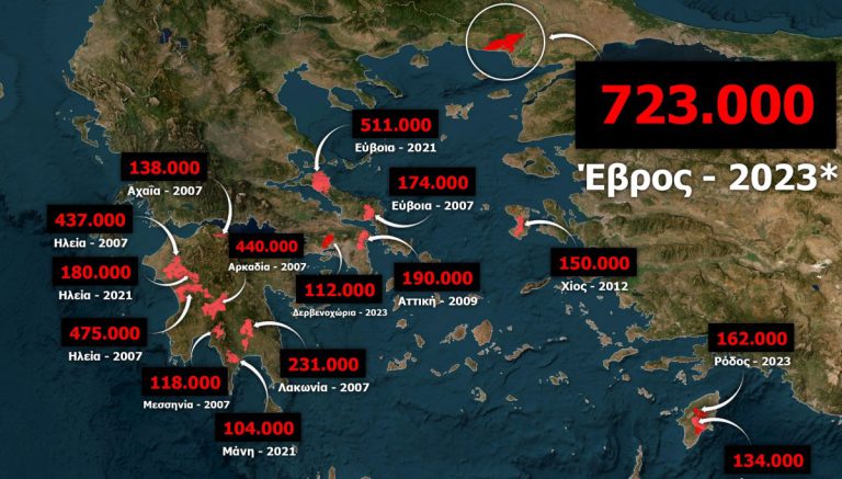 Έβρος 2023 - Η μεγαλύτερη δασική πυρκαγιά των τελευταίων 20 ετών στην Ελλάδα