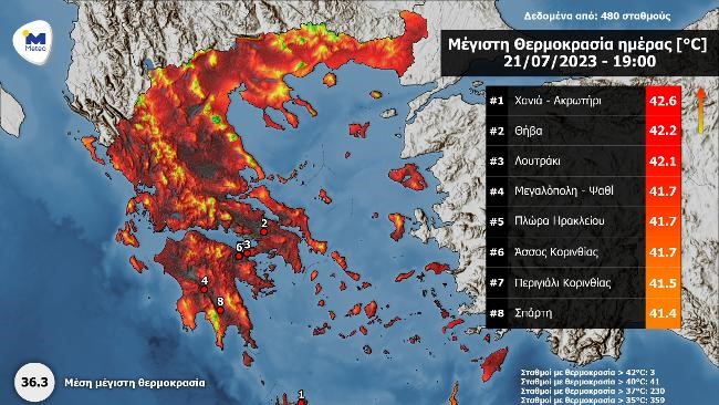 Καύσωνας: «Έλιωσε» η Ελλάδα με 40αρια σε όλη τη χώρα
