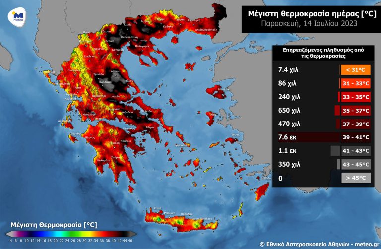 Καύσωνας "Κλέων": 9 εκατομμύρια πληθυσμού θα βιώσουν θερμοκρασίες άνω των 39 °C την Παρασκευή (14/07)