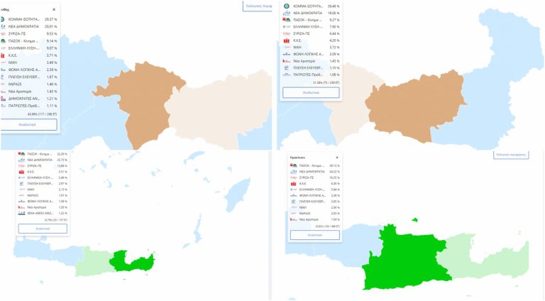 Ευρωεκλογές 2024: Ξάνθη