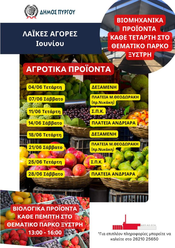 ΛΑΪΚΕΣ-ΑΓΟΡΕΣ-ΙΟΥΝΙΟΥ