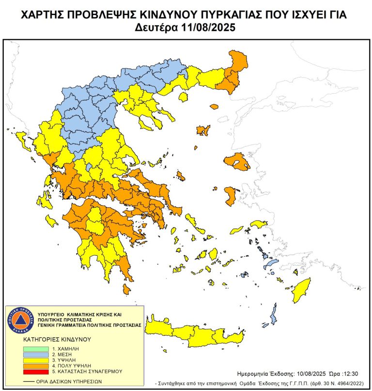 KINDYNOS_110825