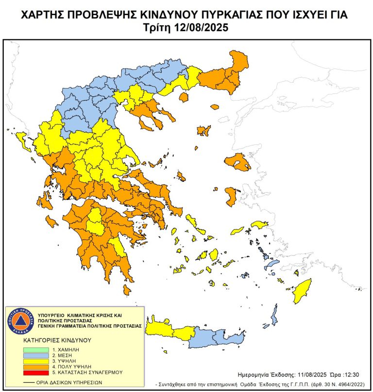 KINDYNOS_120825
