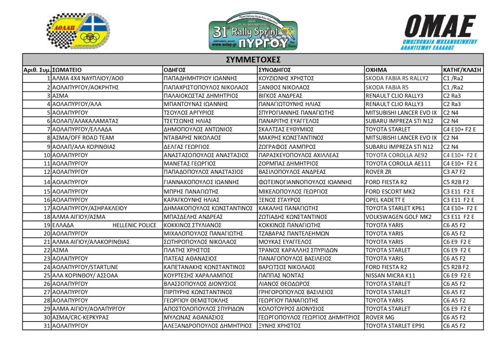 31o_Ράλλυ_Σπριντ_Πύργου_2025_Συμμετοχές_page-0001