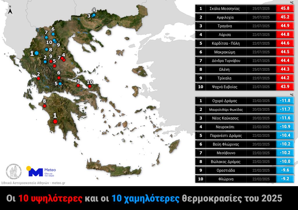 map_temp_2025_meteogr_noa